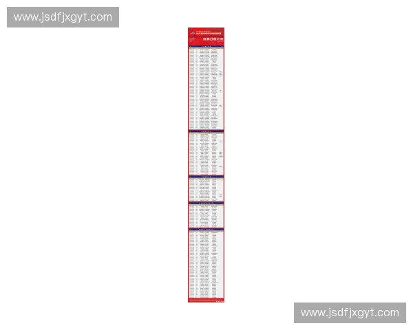 建业足球队2025赛季完整赛程安排及重要赛事一览